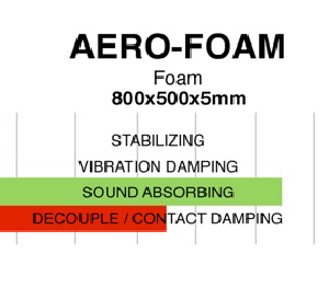 Aero-Foam-tabell-ljudbyggaren-bilstereo-bilradio-dämpmaterial