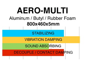 Aero-multi-tabell-ljudbyggaren-bilstereo-bilradio-dämpmaterial