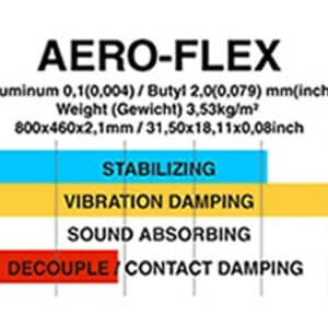 gladen-AERO-Flex-tabell